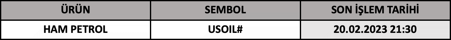 CFD Vade Sonu: USOIL# Vade Bitimi | 16.02.2023