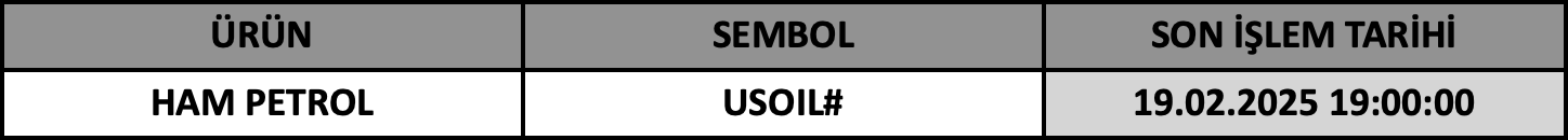 CFD Vade Sonu: USOIL# Vade Bitimi | 17.02.2025