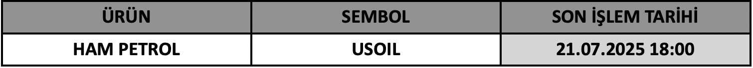 CFD Vade Sonu: USOIL Vade Bitimi | 17.07.2025