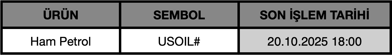 CFD Vade Sonu: USOIL# Vade Bitimi | 16.10.2025