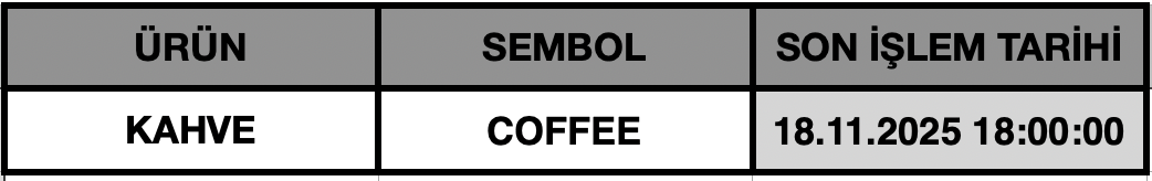 CFD Vade Sonu: COFFEE Vade Bitimi | 14.11.2025