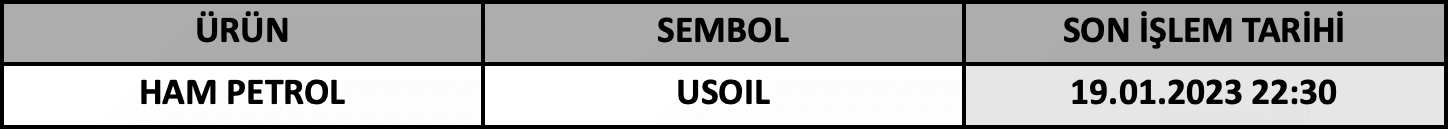 CFD Vade Sonu: USOIL Vade Bitimi | 17.01.2023
