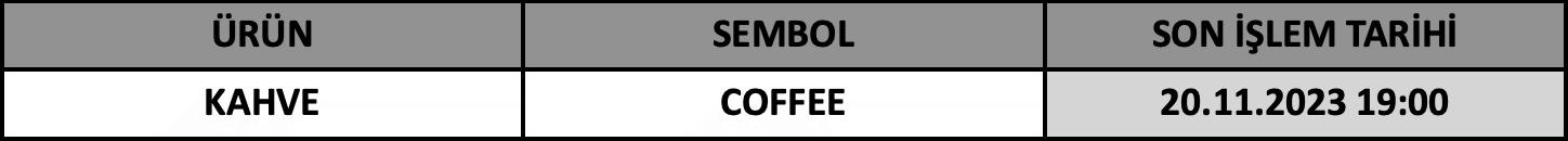 CFD Vade Sonu: COFFEE Vade Bitimi | 16.11.2023