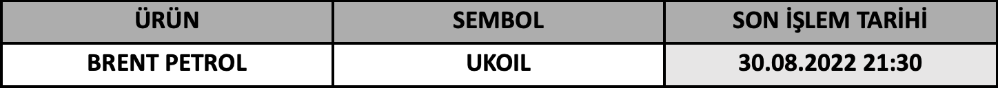 CFD Vade Sonu: UKOIL Vade Bitimi | 26.08.2022