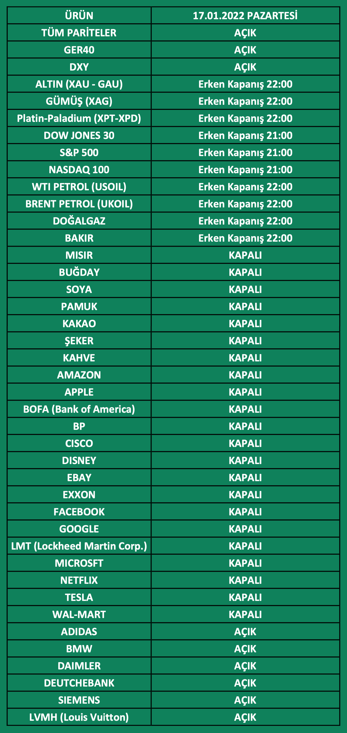 ABD Martin Luther King Günü İşlem Saatleri | 13.01.2022
