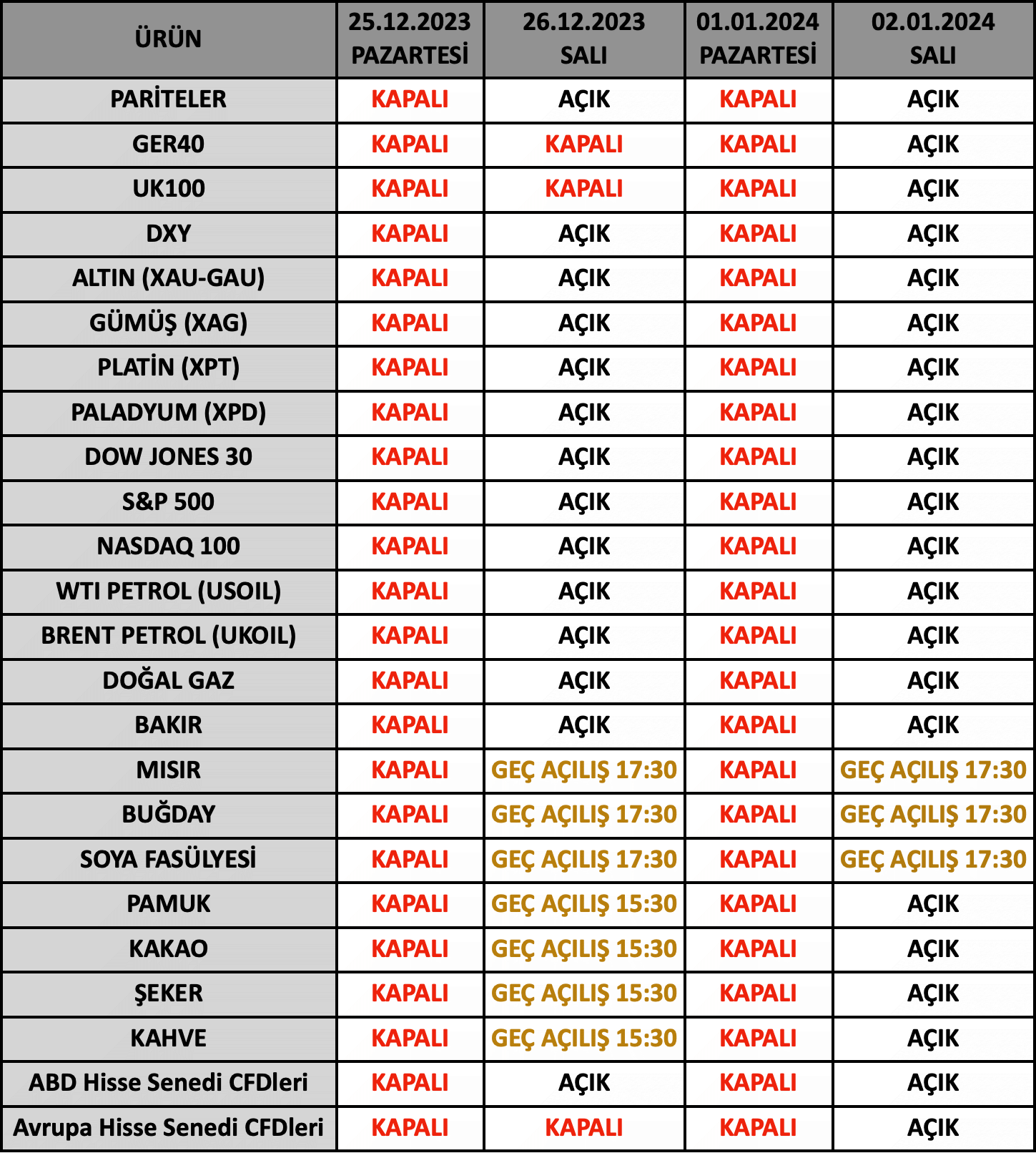Noel ve Yeni Yıl Tatili İşlem Saatleri | 19.12.2023