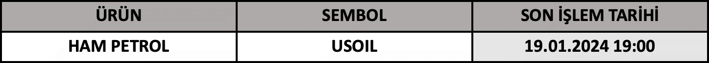 CFD Vade Sonu: USOIL Vade Bitimi | 17.01.2024