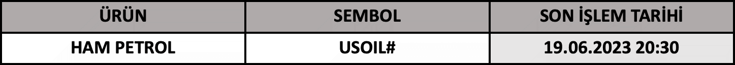 CFD Vade Sonu: USOIL# Vade Bitimi | 15.06.2023