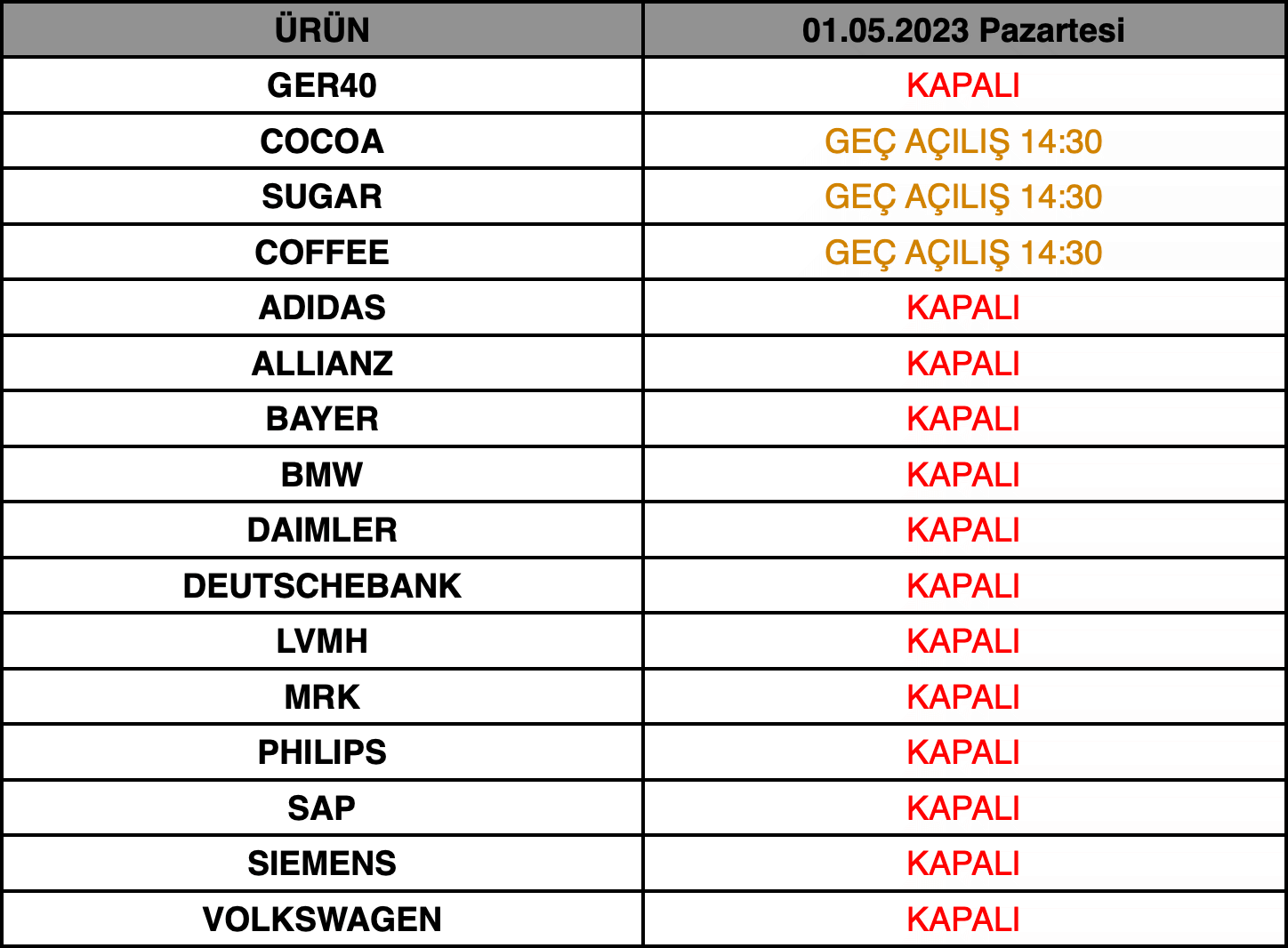 İşçi Bayramı - Banka Tatili İşlem Saatleri | 27.04.2023
