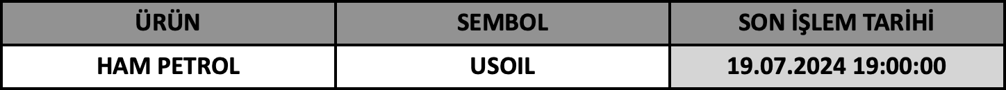 CFD Vade Sonu: USOIL Vade Bitimi | 17.07.2024