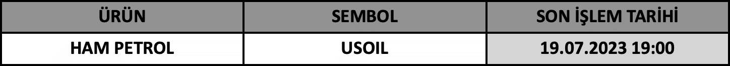 CFD Vade Sonu: USOIL Vade Bitimi | 17.07.2023