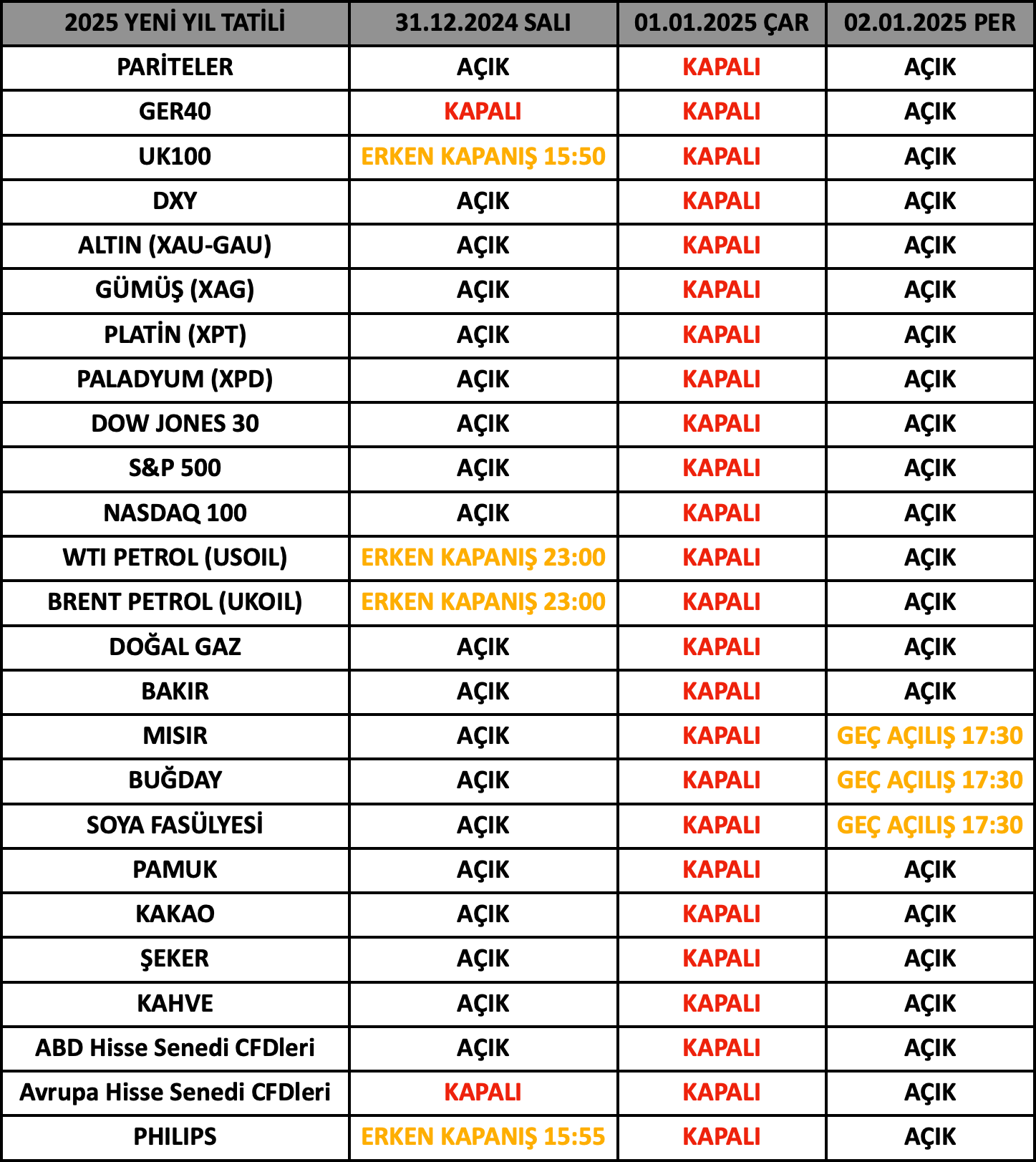 Yeni Yıl Tatili İşlem Saatleri | 27.12.2024