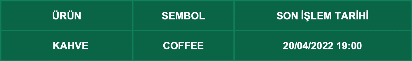 CFD Vade Sonu: COFFEE Vade Bitimi | 18.04.2022