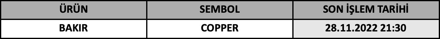 CFD Vade Sonu: COPPER Vade Bitimi | 24.11.2022
