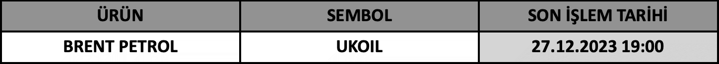 CFD Vade Sonu: UKOIL Vade Bitimi | 22.12.2023
