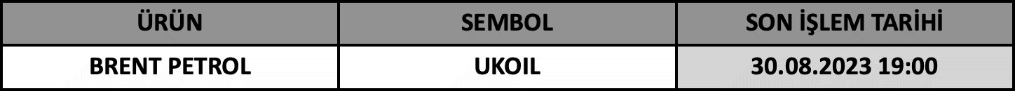 CFD Vade Sonu: UKOIL Vade Bitimi | 28.08.2023