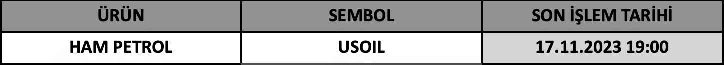 CFD Vade Sonu: USOIL Vade Bitimi | 15.11.2023