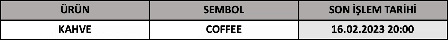 CFD Vade Sonu: COFFEE Vade Bitimi | 14.02.2023