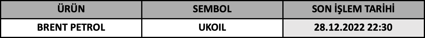 CFD Vade Sonu: UKOIL Vade Bitimi | 23.12.2022