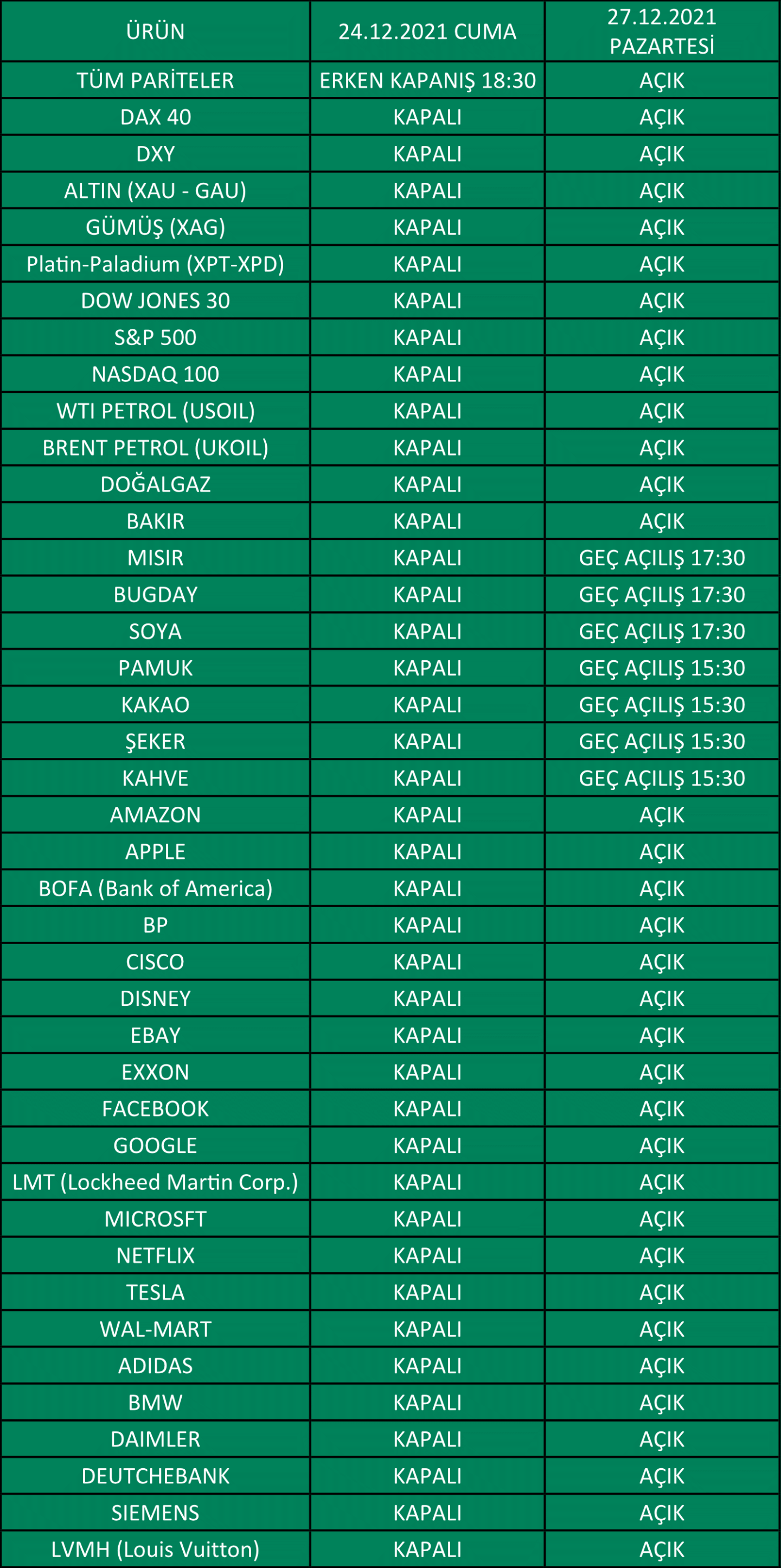 Noel İşlem Saatleri | 20.12.2021