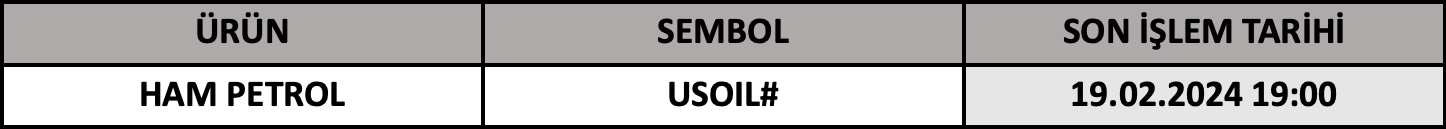 CFD Vade Sonu: USOIL# Vade Bitimi | 15.02.2024