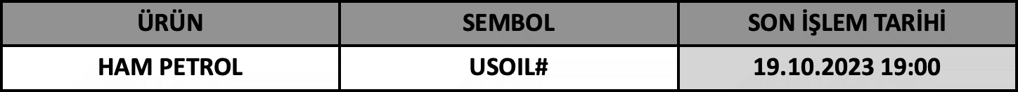 CFD Vade Sonu: USOIL# Vade Bitimi | 17.10.2023