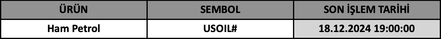 CFD Vade Sonu: USOIL# Vade Bitimi | 16.12.2024