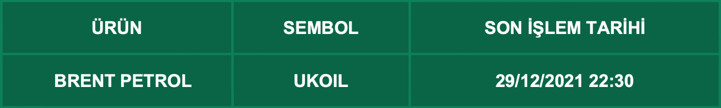 CFD Vade Sonu: UKOIL Vade Bitimi | 27.12.2021