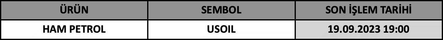 CFD Vade Sonu: USOIL Vade Bitimi | 15.09.2023