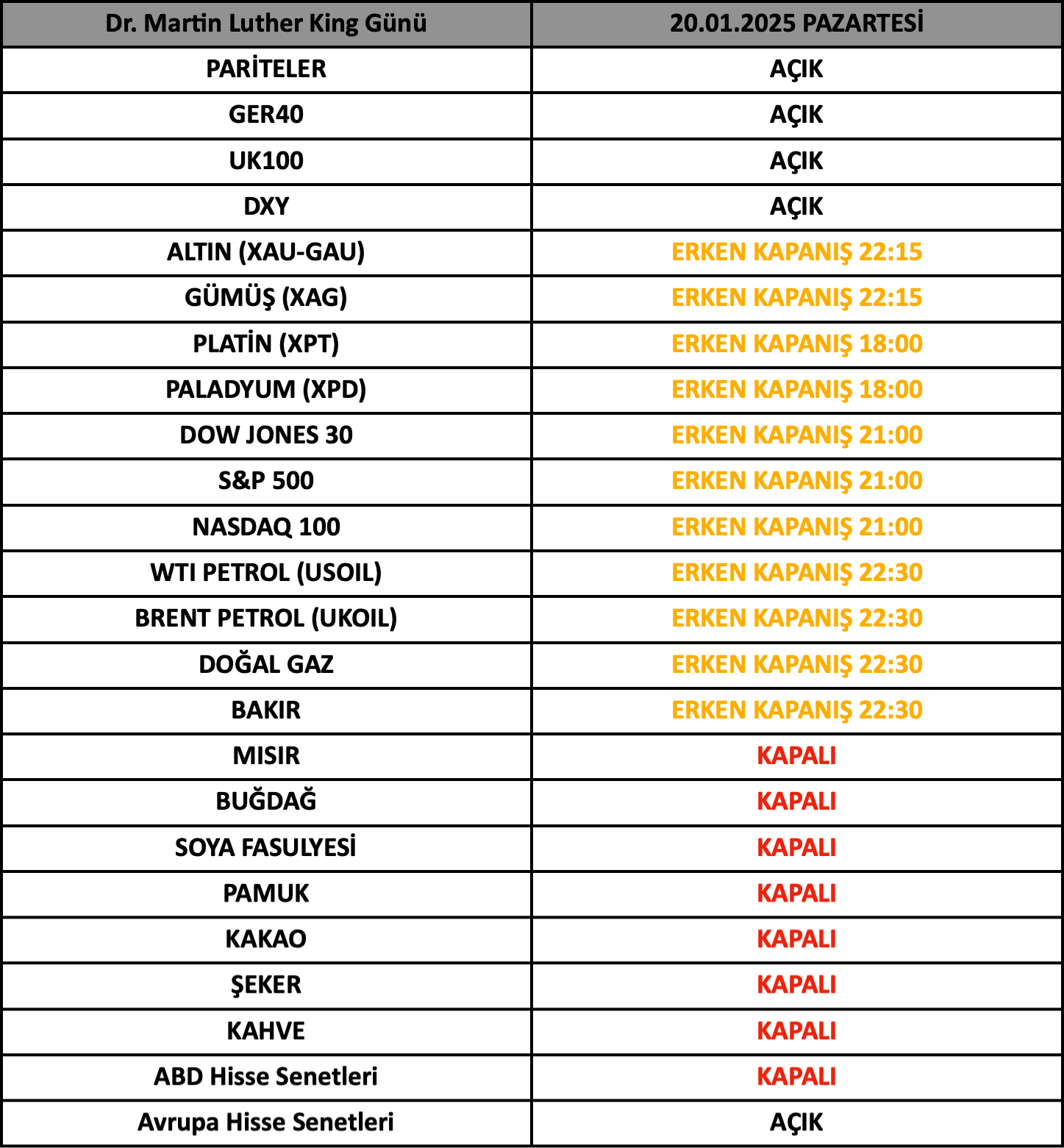 Martin Luther King Günü İşlem Saatleri | 16.01.2025