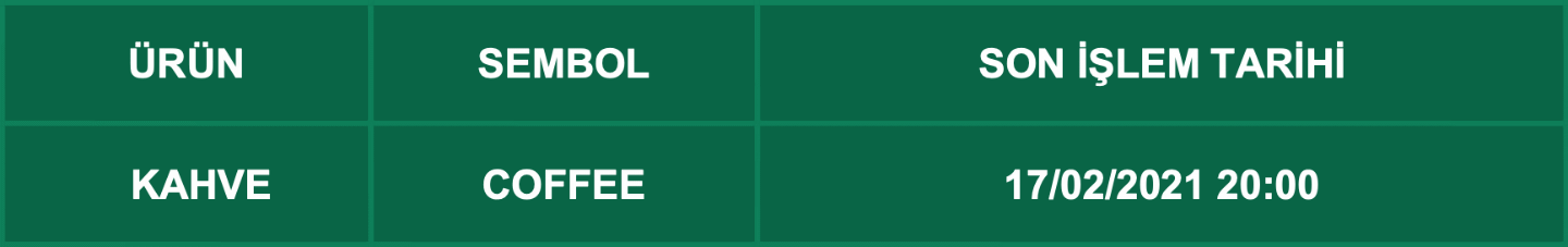 CFD Vade Sonu: COFFEE Vade Bitimi | 16.02.2021