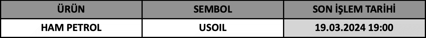 CFD Vade Sonu: USOIL Vade Bitimi | 15.03.2024