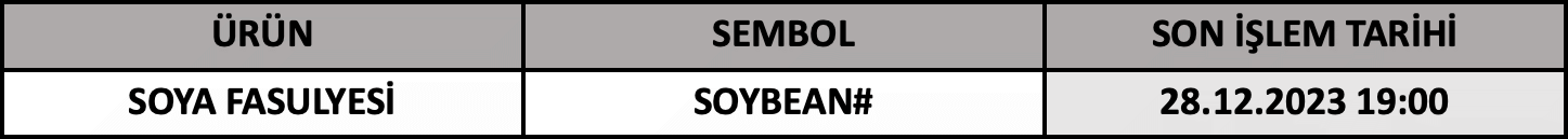 CFD Vade Sonu: SOYBEAN# Vade Bitimi | 26.12.2023