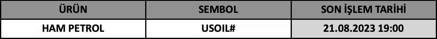CFD Vade Sonu: USOIL# Vade Bitimi | 17.08.2023