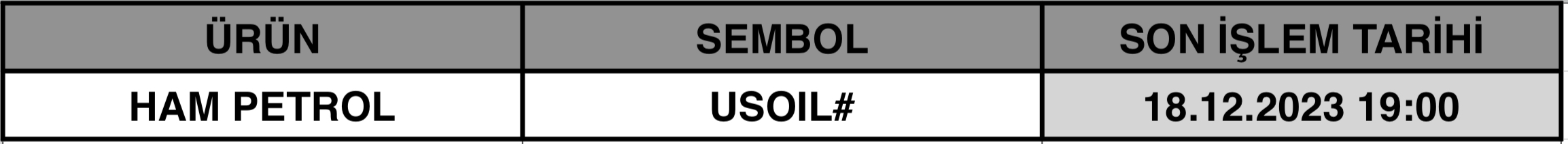 CFD Vade Sonu: USOIL# Vade Bitimi | 14.12.2023