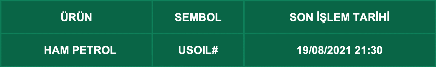 CFD Vade Sonu: USOIL# Vade Bitimi | 17.08.2021