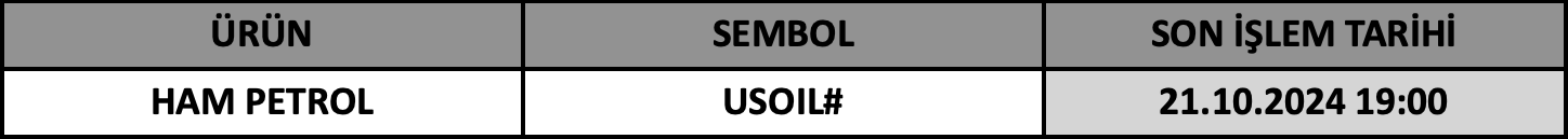 CFD Vade Sonu: USOIL# Vade Bitimi | 17.10.2024