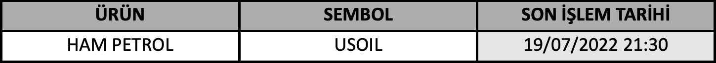 CFD Vade Sonu: USOIL Vade Bitimi | 18.07.2022