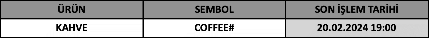 CFD Vade Sonu: COFFEE# Vade Bitimi | 16.02.2024