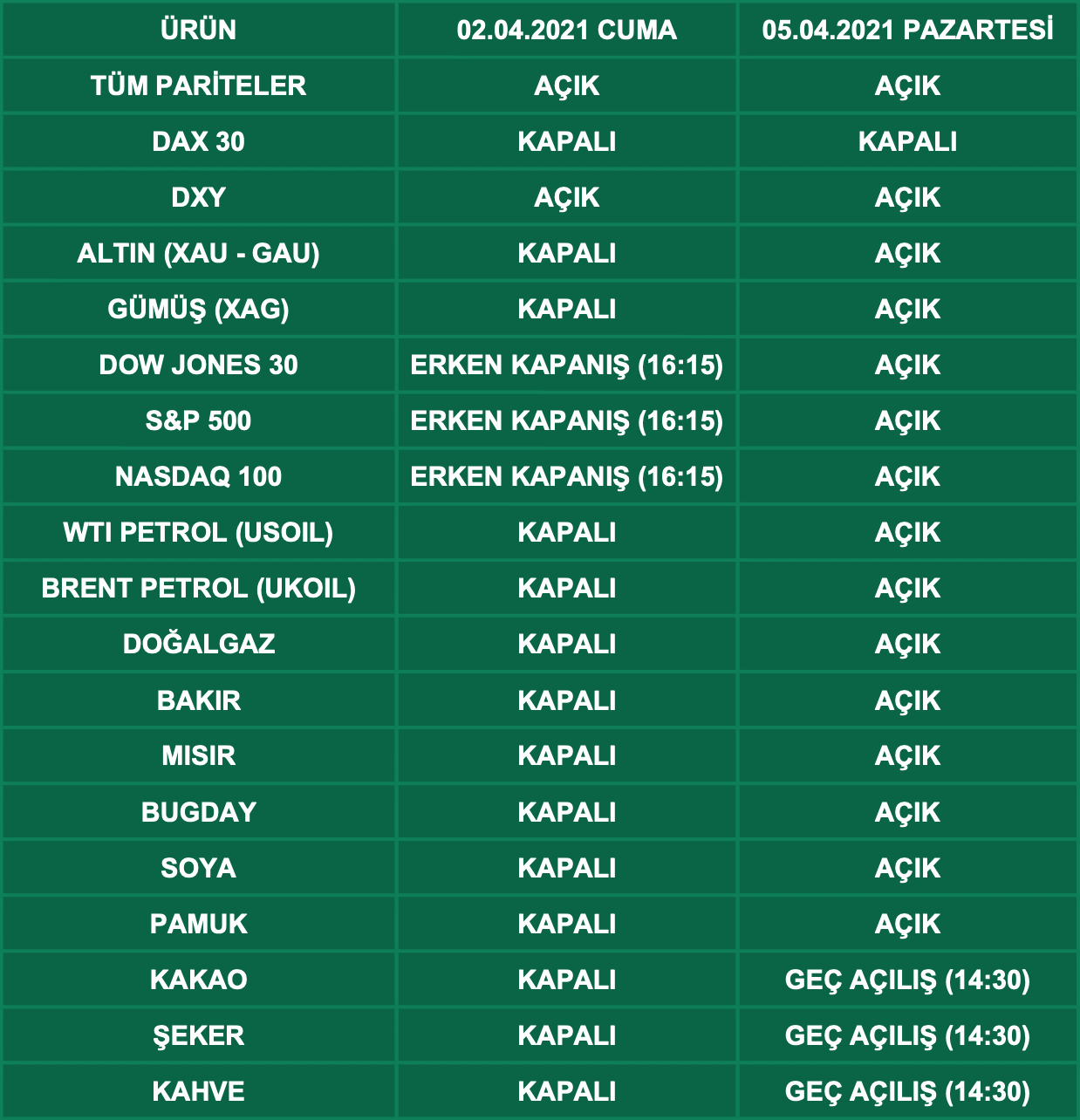 Good Friday Tatili İşlem Saatleri | 30.03.2021